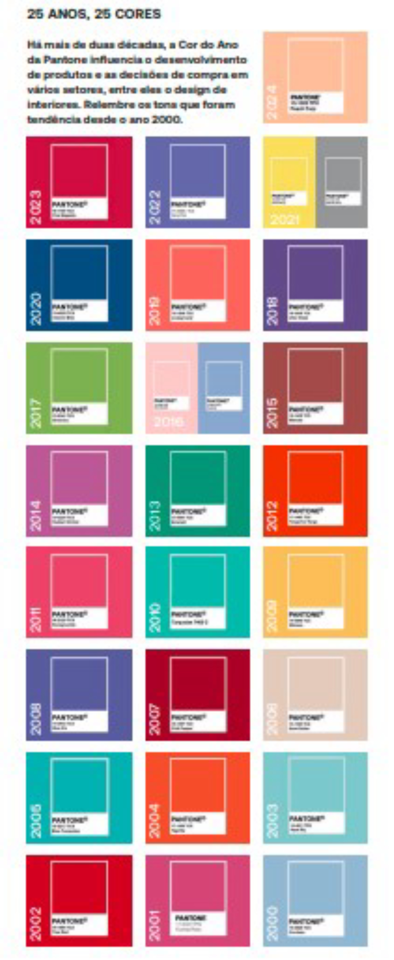 pantone-dita-tendencias-em-cores-ha-25-anos-a-partir-de-analises-de-mercado-e-comportamento