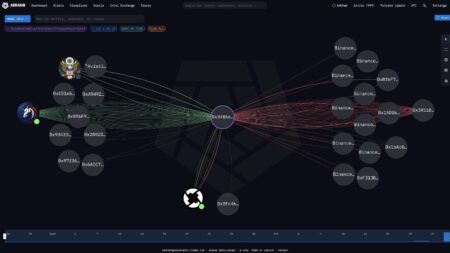 Governo americano sofre hack e perde R$ 117 milhões em criptomoedas