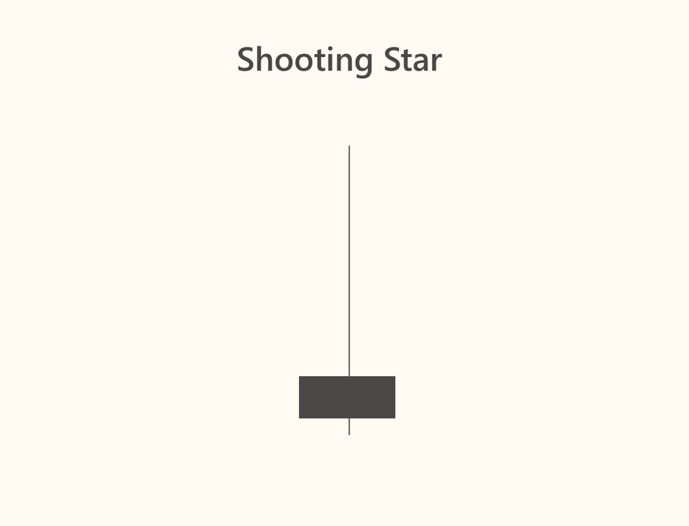 Castiçal estrela cadente