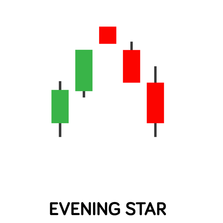 Padrão de castiçal estrela da noite