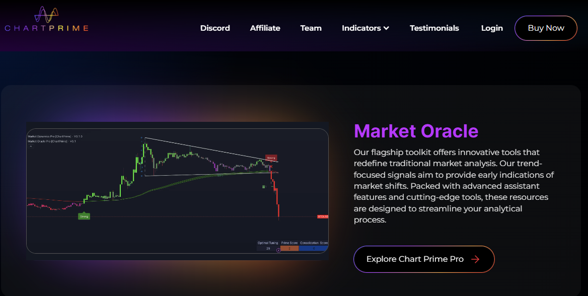 ChartPrime – Uma oferta de negociação abrangente com sinais avançados