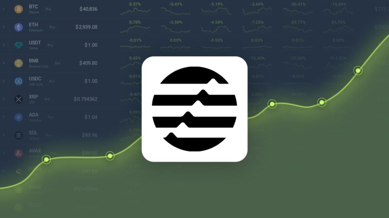 Aptos ganhou 22,77% no mês passado e deve atingir US$ 16,91 até 17 de novembro de 2024