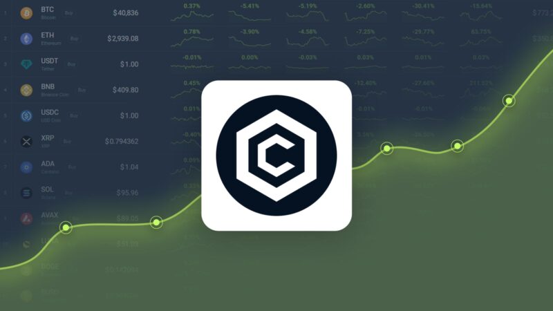 Cronos ganhou 118,30% no mês passado e deve atingir US$ 0,216076 até 23 de novembro de 2024