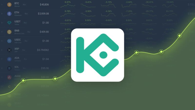 KuCoin Token está sendo negociado -19,43% abaixo de nossa previsão de preço para 13 de novembro de 2024