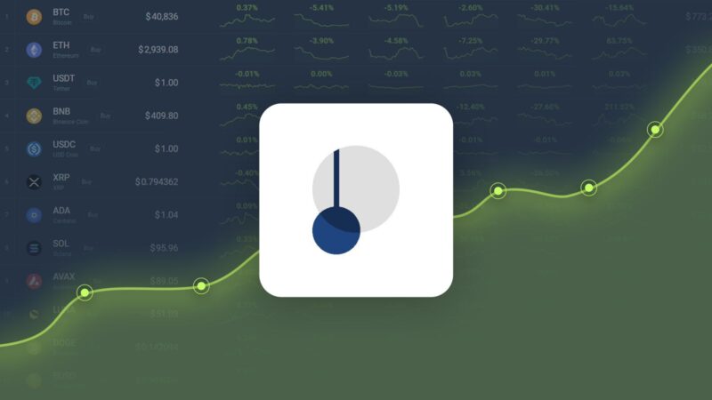 Pendle deve atingir US$ 5,36 em 9 de novembro de 2024