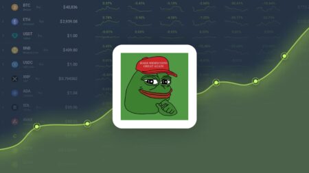 Pepe Coin está sendo negociado -19,54% abaixo de nossa previsão de preço para 14 de novembro de 2024