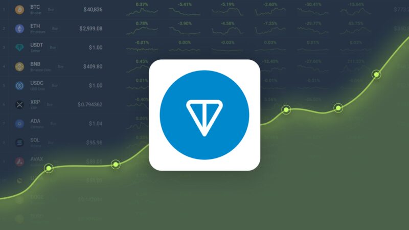 Prevê-se que Toncoin alcance US$ 6,84 em 18 de novembro de 2024