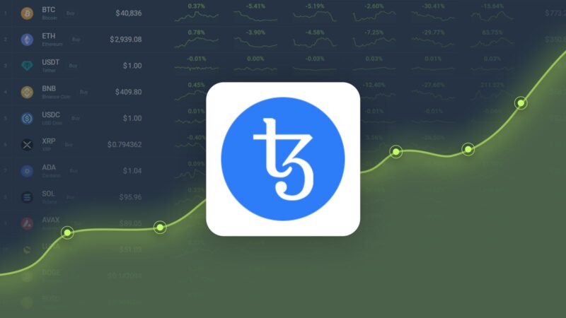 Previsão de preço de Tezos – Preço XTZ estimado para atingir US$ 1,28 em 24 de novembro de 2024