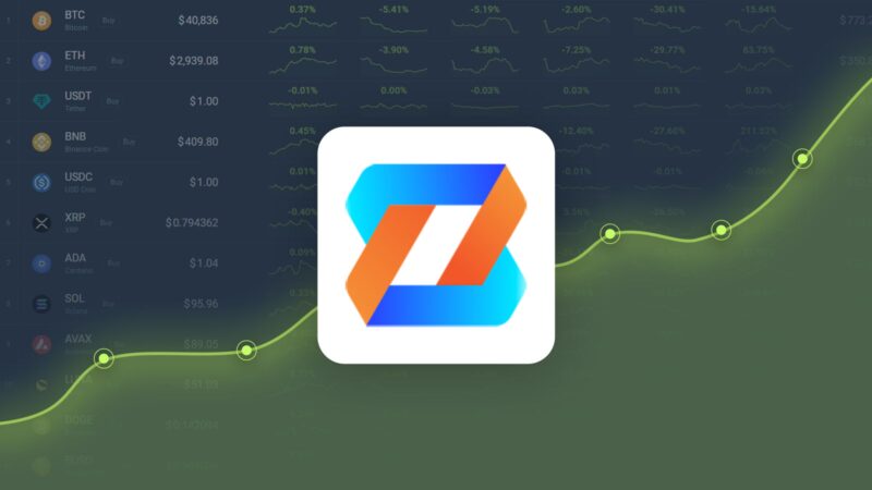 Zeebu Gained 6.98% in Last Month and is Predicted to Reach $5.75 By Nov 08, 2024