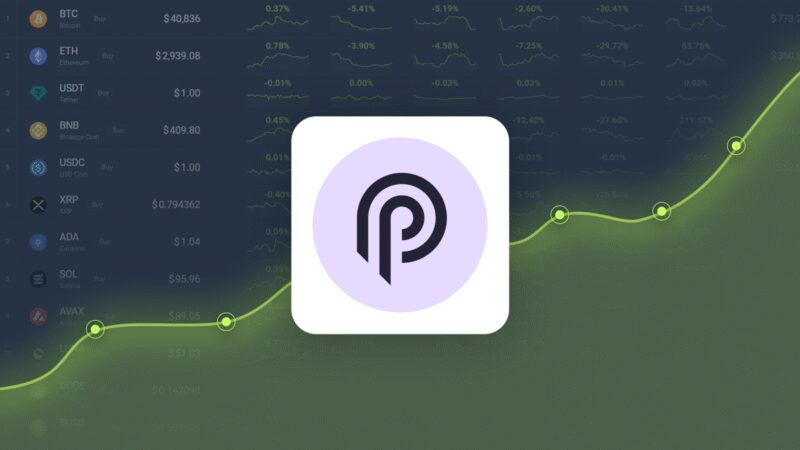 A rede Pyth tem previsão de atingir US$ 0,506263 até 12 de novembro de 2024 A rede Pyth tem previsão de atingir US$ 0,506263 até 12 de novembro de 2024