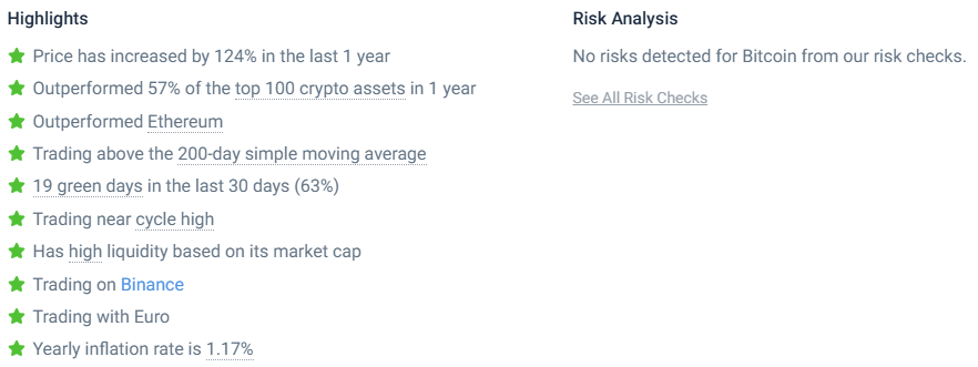 Destaques do BTC e análise de risco