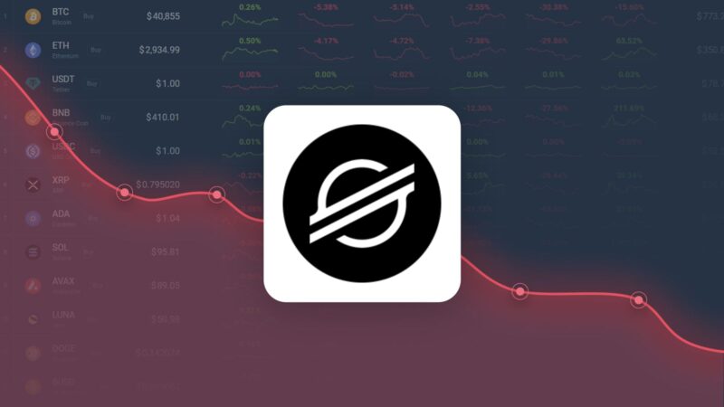 Prevê-se que Stellar caia para US$ 0,330917 em 24 de dezembro de 2024