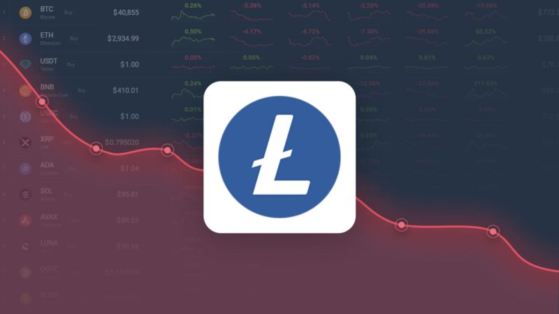 Previsão de preço de Litecoin – Preço LTC estimado em queda para US$ 121,42 em 12 de dezembro de 2024