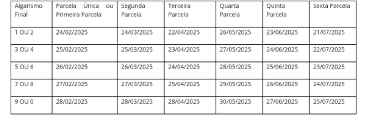 Calendário de pagamento do IPVA 2025 no DF