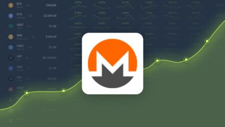 Monero está sendo negociado -12,75% abaixo de nossa previsão de preço para 11 de janeiro de 2025