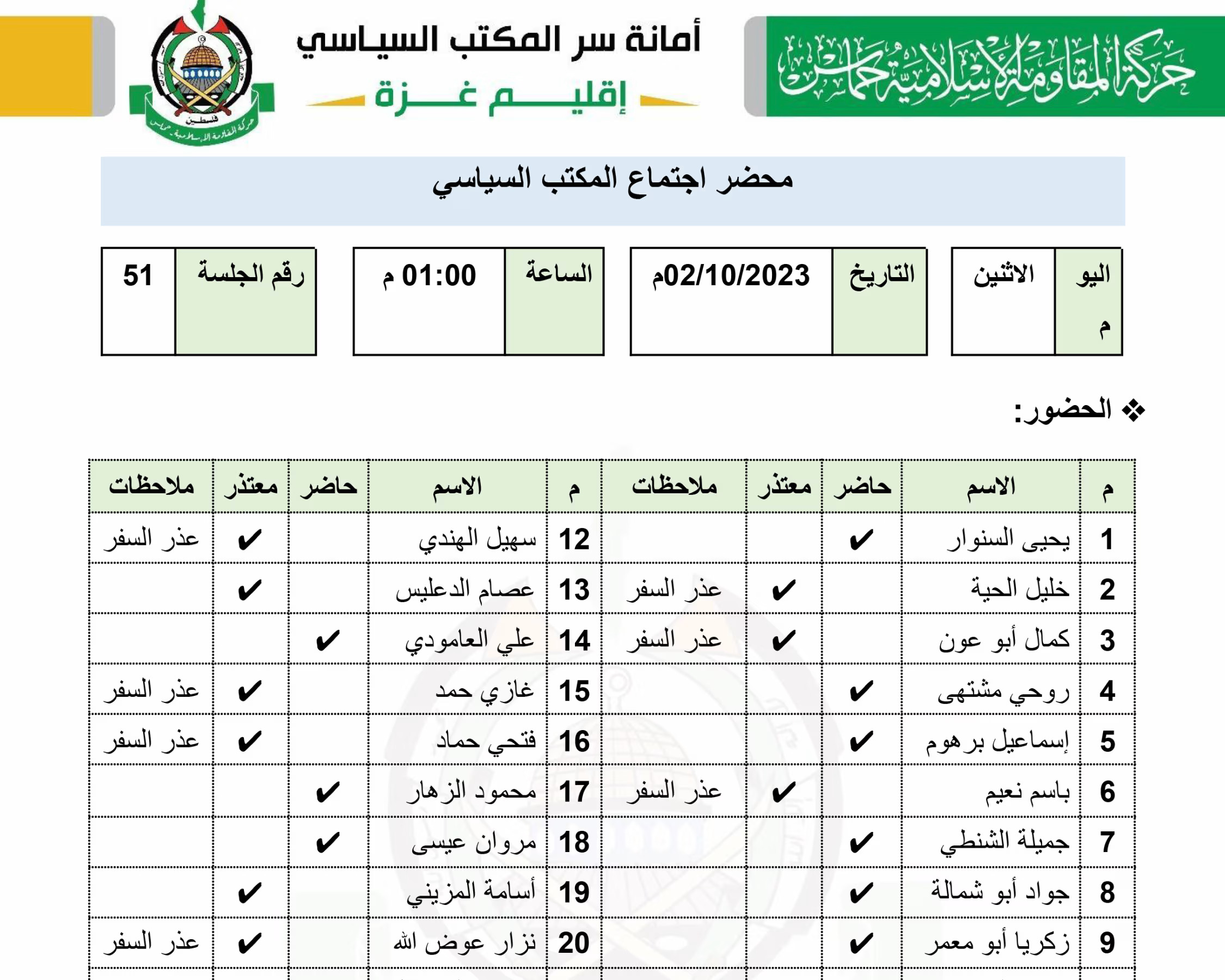 7/10 foi esforço do Hamas para atrapalhar Israel e Arábia Saudita / Noticias No BR 1 710 foi esforco do Hamas para atrapalhar Israel e Arabia