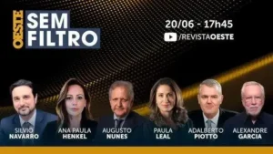 Análise da Direita: Como o Jornalismo Conservador Impacta a Economia