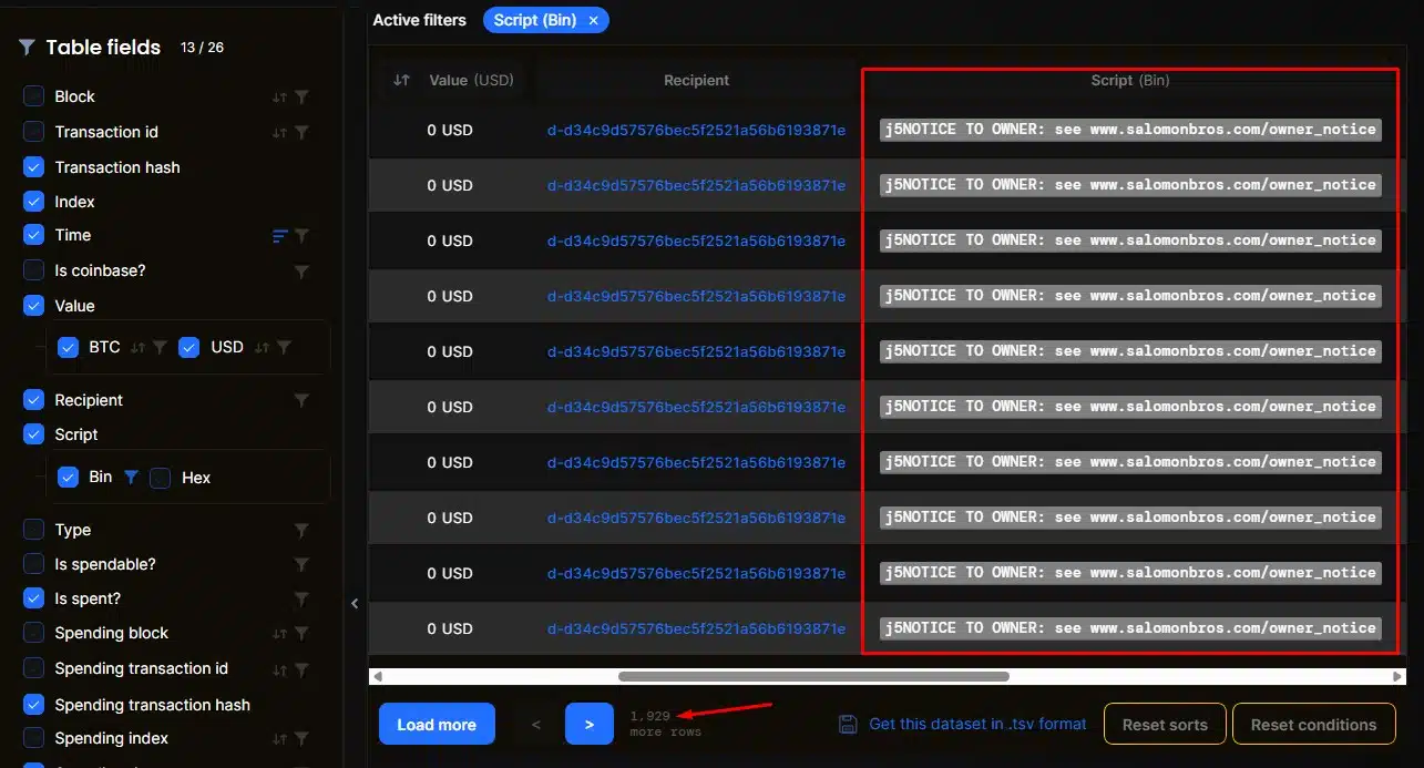 Endereços de Bitcoin receberam mensagens suspeitas dias antes de movimentação bilionária Noticias No BR 6 Mensagem foi enviada para 1.939 endereços de Bitcoin. Fonte: Blockchair.