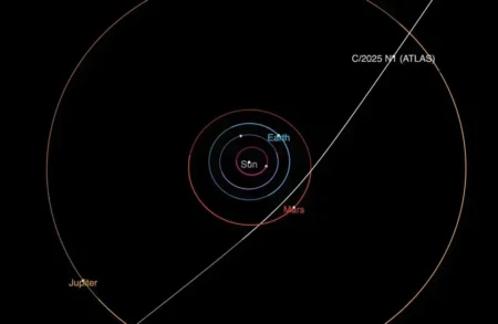 Raro cometa interestelar ilumina o céu do planeta