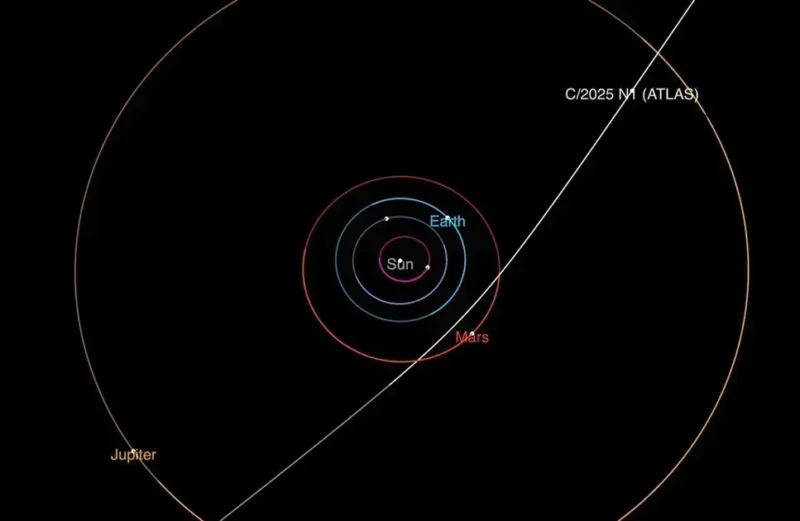 Raro cometa interestelar ilumina o céu do planeta