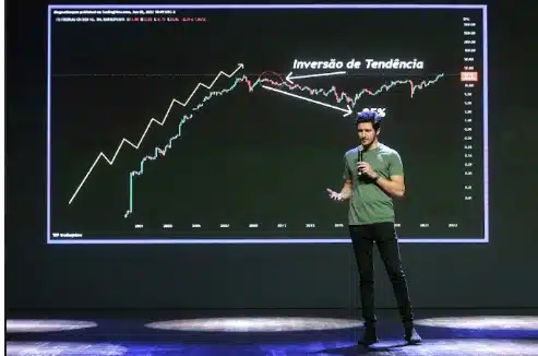 Diego Velásquez VELATRADER