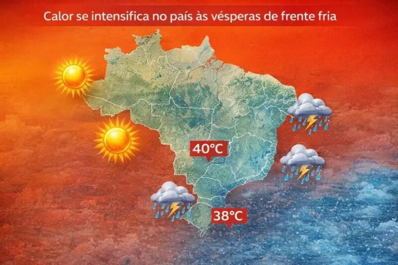Calor intenso e chuvas: a previsão do tempo para o Brasil